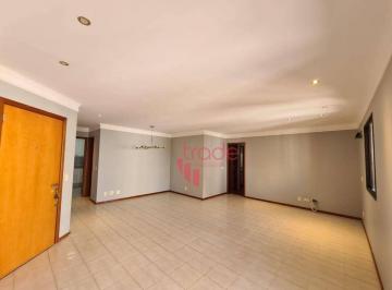 581dd9f59f9089ffe06864cafa8cca30cc1fe4f3 · Apartamento à Venda de 03 Quartos no Jardim Irajá em Ribeirão Preto com Lazer Completo no Prédio.