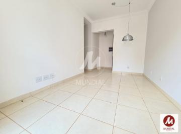 Sala · Apartamento (tipo - padrao) 1 dormitórios/suite, cozinha planejada, portaria 12 horas, elevador, em 