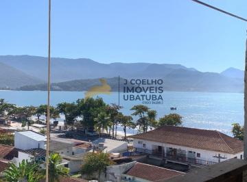 Foto 20 · COBERTURA 150 MTS² VISTA MAR - ITAGUÁ, UBATUBA