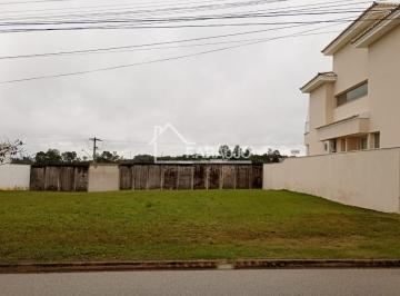Foto 10 · Terreno à venda - no Jardim Residencial Colinas do Sol