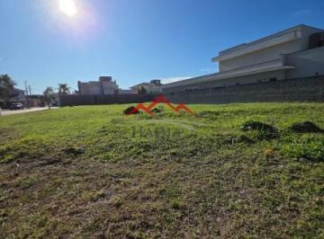 Foto 06 · Terreno a Venda no condomínio Reserva de São Carlos em Jundiaí SP