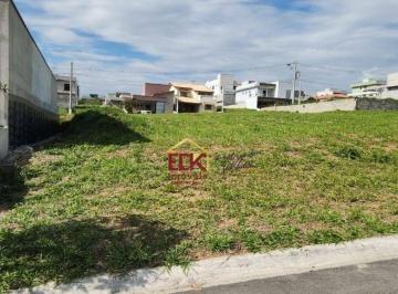 7ea4473e37811ae59ee13c5e01bac431d3878cee · Terreno à venda, 250 m² por R$ 160.000 - Itapecerica - Taubaté/SP