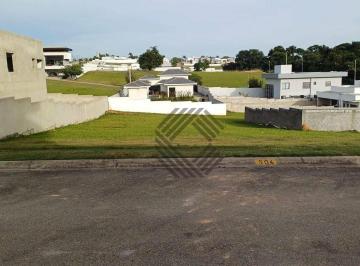 8e2693ee077c9703ad403357c51cf94325662dc4 · Terreno à venda, 1000 m² por R$ 650.000,00 - Eco Residencial Fazenda Jequitibá - Sorocaba/SP