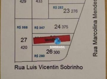 c2903ddbc02d172efa1045d6267392324fb2309b · Terreno com 8 lotes à venda em Barão Geraldo (Campinas/SP)