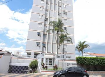 0 · Apartamento a venda no Vila Santana em Campinas/SP