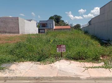 hcqmjxi2oduyy2rhmdqzngyx_md · Terreno à venda - Residencial Vitória II - Cerquilho