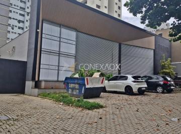 0 · Loja para Alugar no Cambuí em Campinas SP
