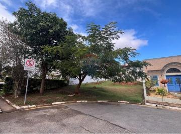 Terreno · 345m² · "Terreno Ideal no Jardim Ibiti, Sorocaba - 345m²"