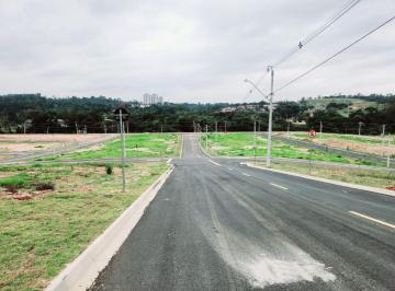 Terreno , Jundiaí · Portal dos Pássaros | LOTES a partir de 187,50m² em JUNDIAÍ | Pagamento Facilitado | Ótimo local