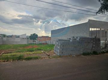 Terreno · 616m² · TERRENO PARA VENDA EM JARDIM NAIR MARIA EM SALTO/SP