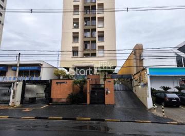 nome imagem · apartamento - Jardim Proença - Campinas