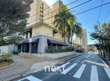0 · casa para aluguel em Cambuí