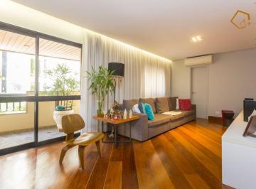 n1t7pw2njuwytmyngnmytbk_md · Apartamento para venda no Jardins