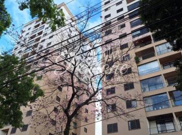 med_ecf9f7a7b4e7784178fe86241c9aeac4.jpg · Apartamento para Alugar no Alto da Mooca – Zona Leste de São Paulo