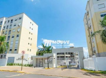 cfd74350bb0396eb538a689f4591a9c3077a7a39 · Apartamento à venda, 53 m² por R$ 195.000,00 - Vila Fátima - Cachoeirinha/RS