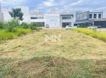 Terreno · 218m² · Lote à venda, Itu Novo Centro - Itu/SP