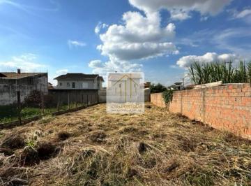 Foto 01 · Terreno à venda em Indaiatuba-SP no Jardim Regina com 250m² de área! #Oportunidade