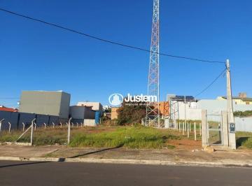 ab5efedd54aecd5cae8074802f9ea980e0e4b5eb · Terreno à venda, 581 m² por R$ 1.000.000,00 - Jardim Regina - Indaiatuba/SP