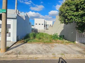 7ef68a1bb015fd97ee70cb9db6b9cb6010d793f2 · TERRENO JARDIM COLONIAL - INDAIATUBA/SP