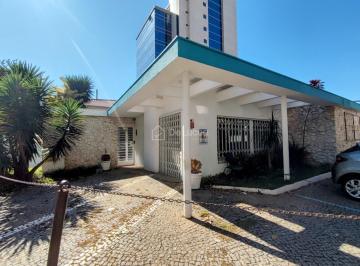 0 · casa para aluguel em Cambuí