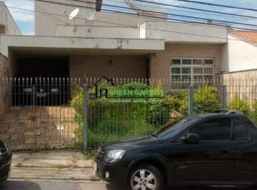 Casa · 209m² · 2 Quartos · 2 Vagas · Casa para venda em Vila Nova Jundiaí de 209.00m² com 2 Quartos e 2 Garagens