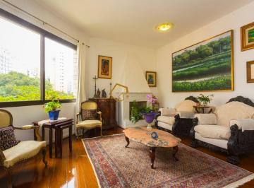 yenquzi2njk1nwjhotuyytzk_md · Apartamento no Jardins