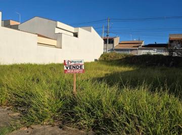 Foto 01 · Terreno, Jardim dos Colibris, Indaiatuba, SP