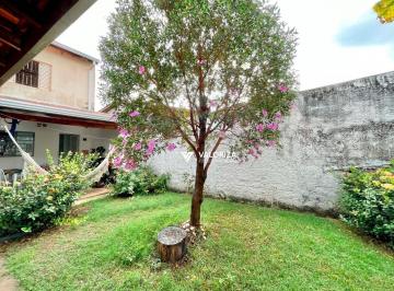 edb6f7ba17725aea0b96f7611fe10fd68c096790 · Casa com 2 dormitórios à venda, 171 m² por R$ 415.000,00 - Jardim Abaeté - Sorocaba/SP