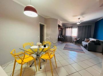 02fb459226111f4abbd7a2991b62ae48db42eafd · Apartamento com 2 quartos à venda, 70 m² por R$ 230.000 - Vila Monteiro - Piracicaba/SP