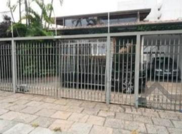 0 · Casa para alugar no Vila Rossi em Campinas/SP