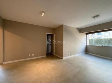 0 · apartamento à venda em Jardim Guarani