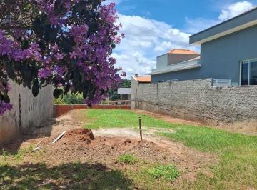 Photo_0 ·
Terreno à venda, 250m² por R$ 240.000 - Condomínio Tropicália Garden - Boituva/SP