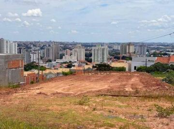 24cb3fc6a934c5854dc27459c4f7b8ecafcd46bd · Terreno: Condomínio “Pampulha” - Parque Três Meninos / Sorocaba