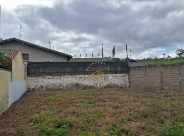 242c9718862640537a6af29effce19cefb41056a · Terreno à venda, 376 m² - Jardim Panorama - Valinhos/SP