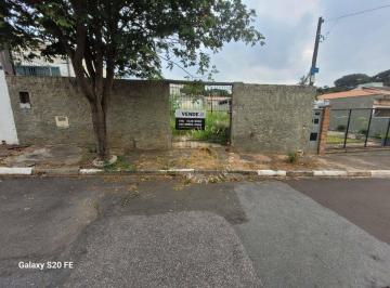 e41c3423b86b63f713e1bc1fa2a57a17376513f6 · Terreno à venda, 274 m² - Jardim Proença - Campinas/SP