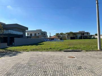 f1371f67bb617f0fa1a1e81b777875155f7c4ebf · Terreno em ótima localização no condomínio Eco Park Bourbon