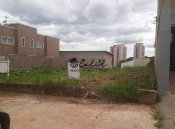 Terreno · 260m² · Terreno para alugar no bairro Jardim Botânico - Ribeirão Preto/SP