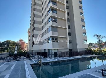0 · apartamento à venda em Cambuí
