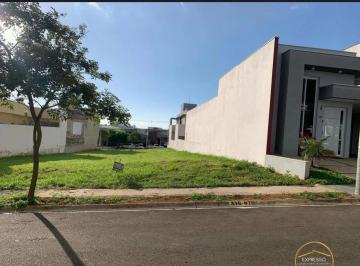 Terreno · 240m² · Terreno em Condomínio Reserva Ipanema - Sorocaba-SP
