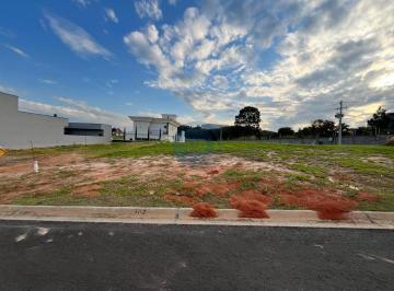 Foto 01 · Terreno exclusivo de 300m² no condomínio London Park em Indaiatuba-SP - Imperdível!
