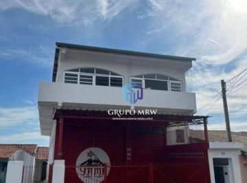 d829d59831c68f03136a833f4a4760e213e84804 · Galpão para alugar, 130 m² por R$ 4.900/mês - Jardim Nova Manchester - Sorocaba/SP