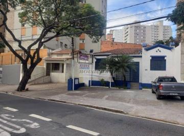 7c929782fecd87e5d8f108bea642f8cfda452766 · Casa à venda, 93 m² por R$ 880.000,00 - Cambuí - Campinas/SP