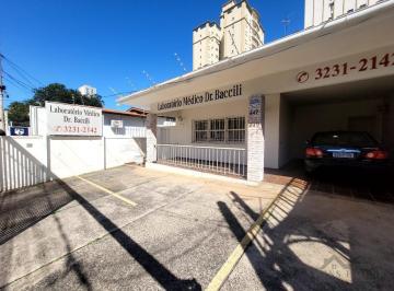 0 · Casa à venda e para alugar no Vila Itapura em Campinas/SP