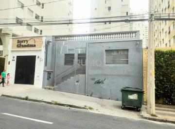 0 · Salão comercial à venda no bairro Cambuí em Campinas