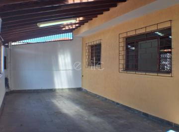 0 · casa à venda em Jardim Eulina
