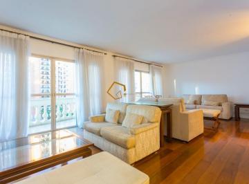 kckym4y2odvlywy4ndkzzgi4_md · Apartamento para locação nos jardins