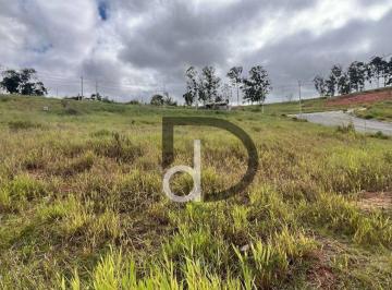 7ed1d03631420884303673b24d344e9e6897480f · Terreno á venda no Reserva Bellano Itatiba SP