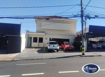 82d81d5be234c17bfedf9280749925a747a9d976 · Casa para alugar, 300 m² por R$ 8.400,00/mês - Jardim Mosteiro - Ribeirão Preto/SP