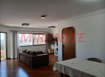 4a723d48b22fe0ec8dc26c78c5f4d1c0.jpg · Apartamento de 246m² com 3 quartos