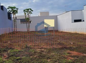 0 · terreno à venda em Jardim Residencial Dona Lucilla